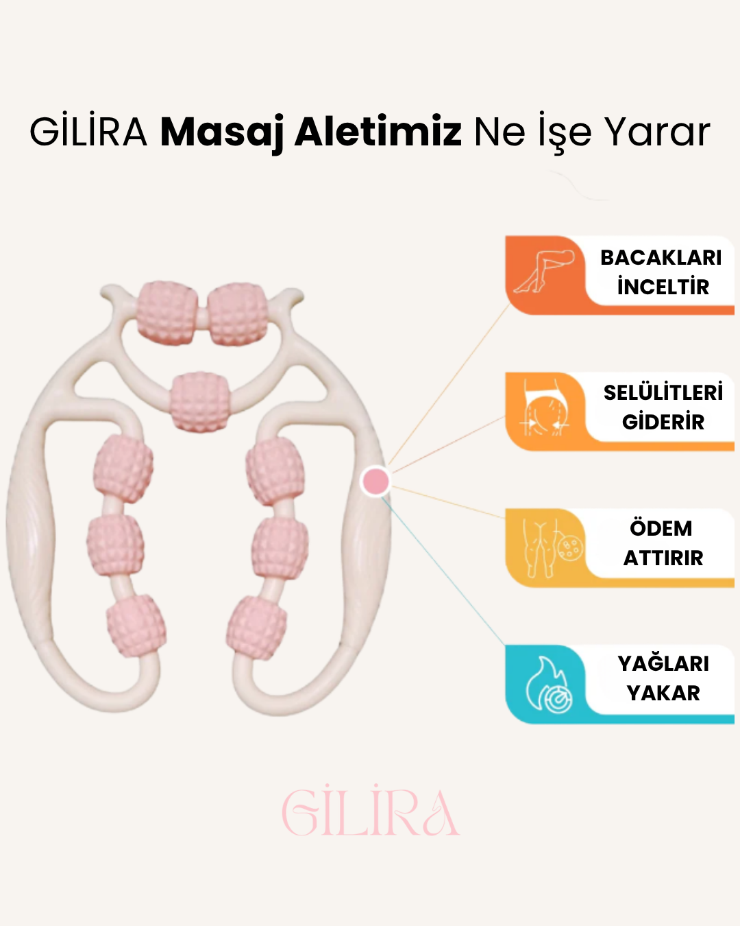 Bacak İnceltme Selülit Giderme, Ödem Atma, Sıkılaştırma Masaj Aleti, G5 Masaj Yağı İle Beraber